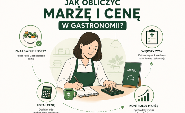 Jak obliczyć marżę i cenę w gastronomii?