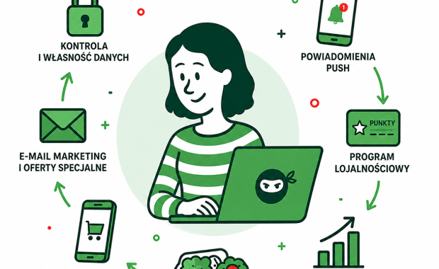 Jak budować własną bazę klientów w restauracji?