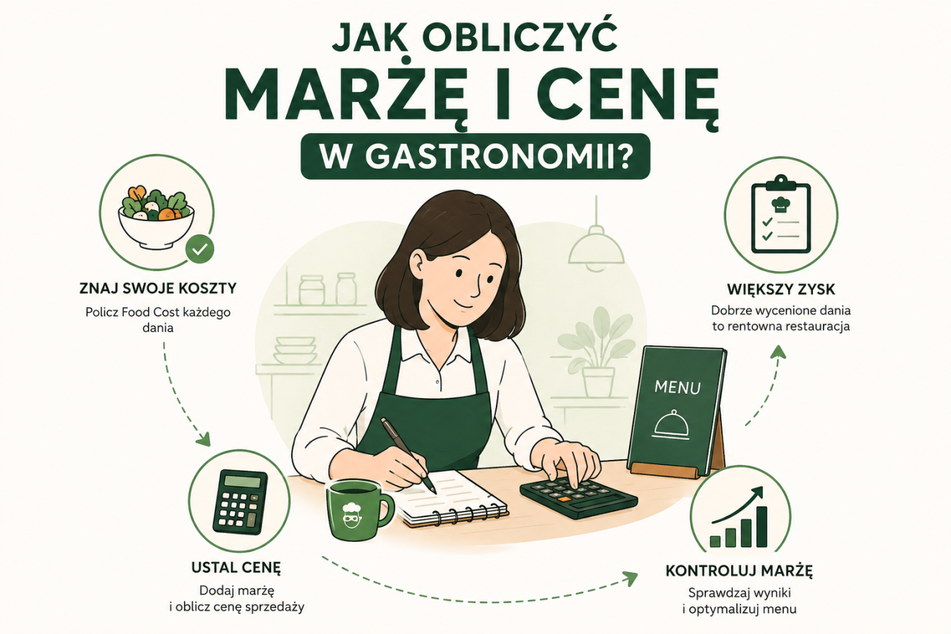 Jak obliczyć marżę i cenę w gastronomii?