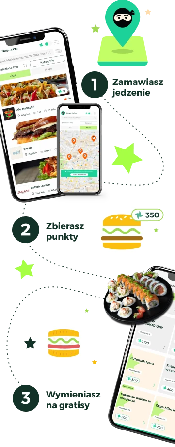 Jak działa aplikacja?